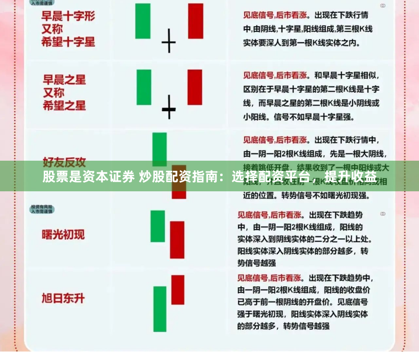 股票是资本证券 炒股配资指南：选择配资平台，提升收益