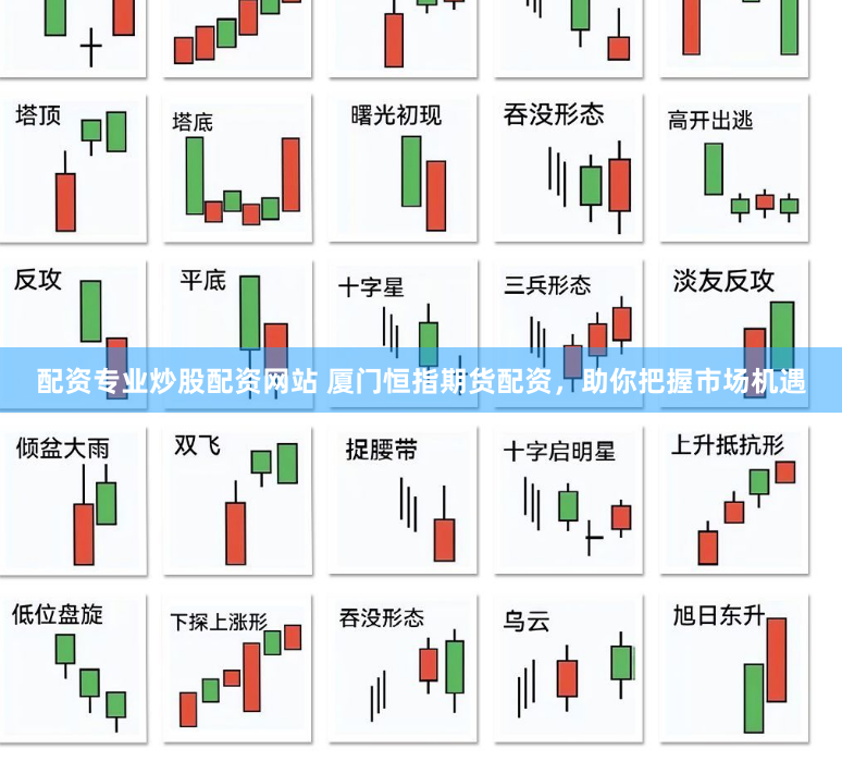 配资专业炒股配资网站 厦门恒指期货配资，助你把握市场机遇