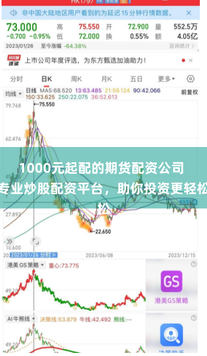 1000元起配的期货配资公司 专业炒股配资平台，助你投资更轻松