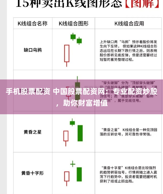 手机股票配资 中国股票配资网：专业配资炒股，助你财富增值