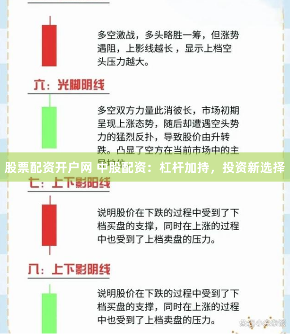 股票配资开户网 中股配资：杠杆加持，投资新选择