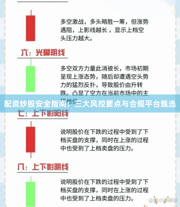 配资炒股安全指南：三大风控要点与合规平台甄选