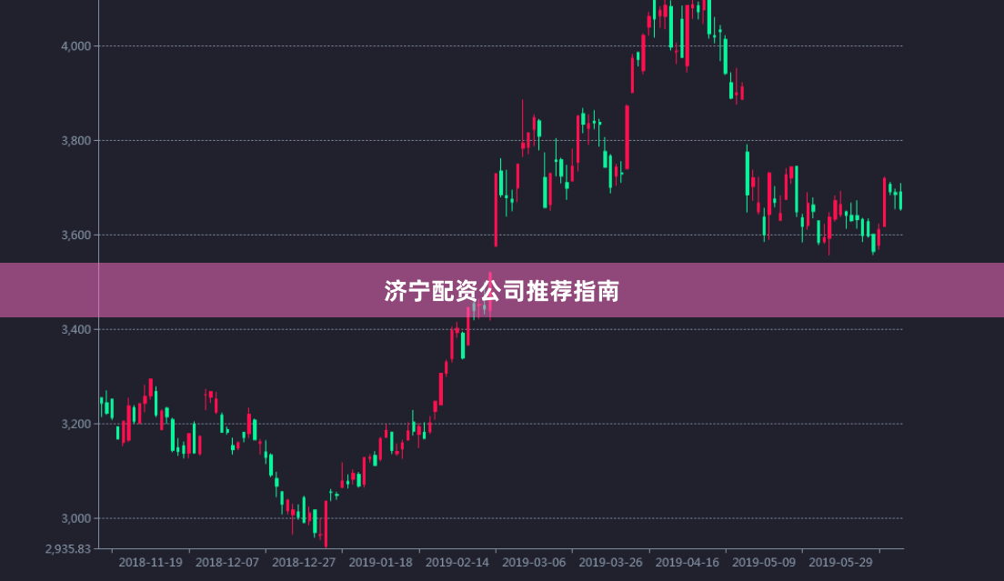 济宁配资公司推荐指南