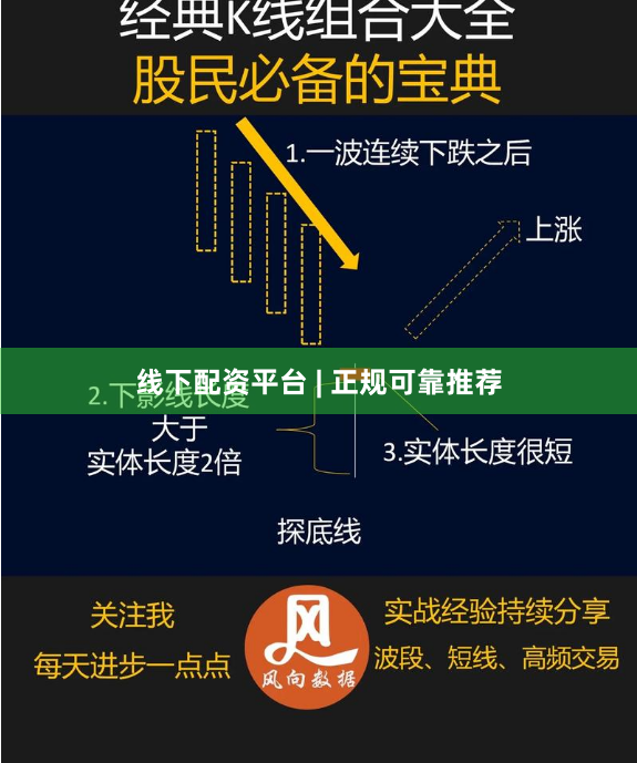 线下配资平台 | 正规可靠推荐
