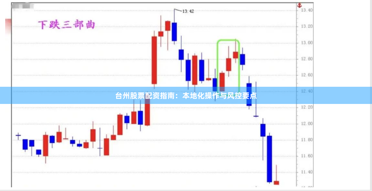 台州股票配资指南：本地化操作与风控要点